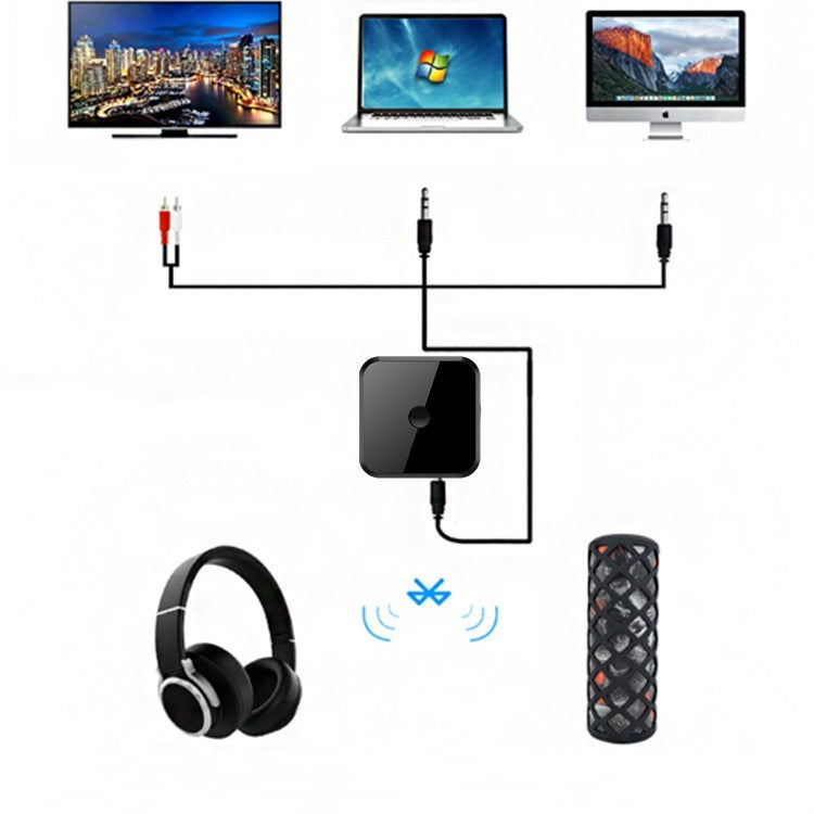 Bluetooth Audio Optic Fiber Transmit Receive Bluetooth chip  Bluetooth